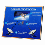 Satellite Communication Model